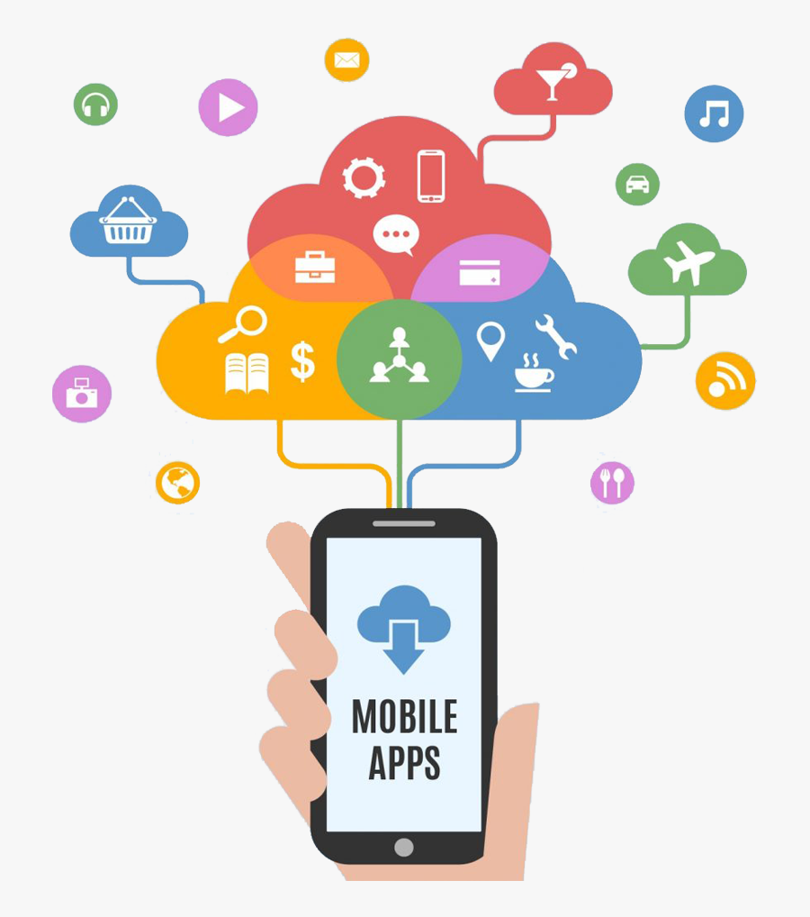 Mobile Apps